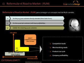 c) Reformular el Road to Market ( R2M)                                                              Go2marketchange


Reformular el Road to Market ( R2M) para conseguir un concepto real de Multi-canales.

     1         For the 30-45,000 customers directly attended (Direct Sales Force);


     2         For the 20,000 last customers (with lower profitability);


     3         G2M for the remaining 30,000 customers.


           VOLUMEN


                                         DIRECT                            Depending on:
                                   COMERCIALIZATION
                                     ( New Concept)
                                                                                    Competition levels

                                                                                    Merchandising needs
                   ???
                   30K
                                                                                    Product Live cycle
         VIRTUAL DISTRIBUTOR
            (Tele Sales)                                                            Company profitability
                                        RENTABILIDADE
EXTERNALIZAR??                                                                                                    98
                                    Global Market Business Advisers 2011
 