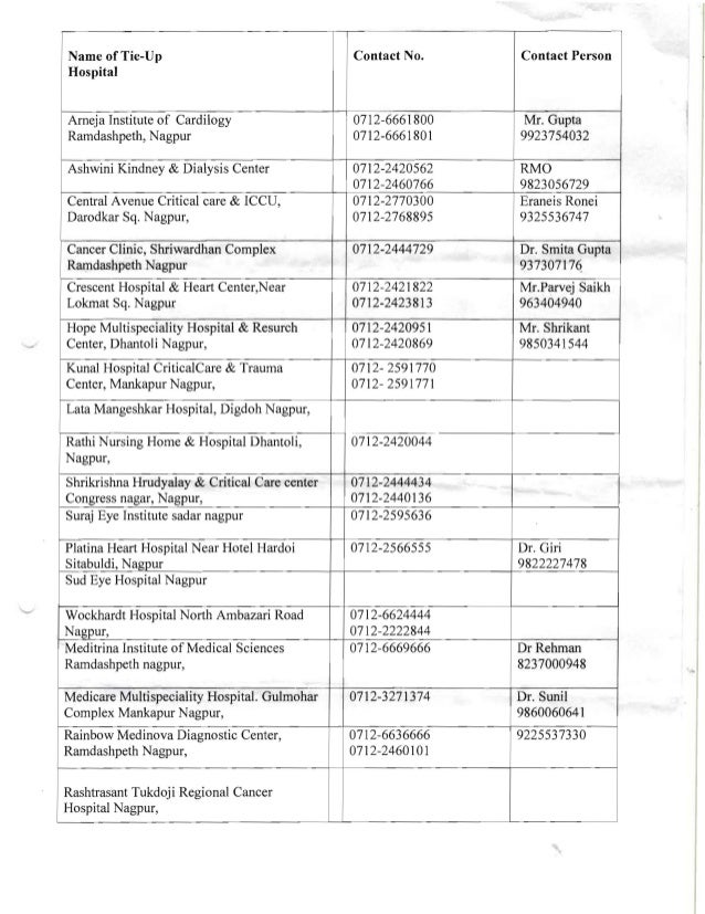 Esic Tie Up Hospitals List