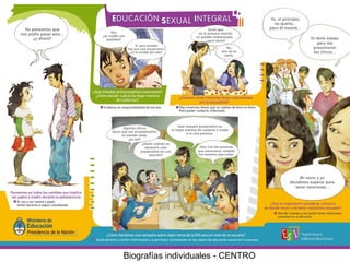 Biografías individuales - CENTRO
 