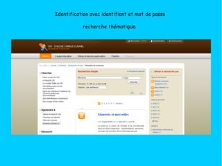 Identification avec identifiant et mot de passe
recherche thématique
 