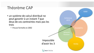 Théorème CAP
• un système de calcul distribué ne
peut garantir à un instant T que
deux de ces contraintes mais pas les
trois
• Preuve formelle en 2002
Cohérence
ACID
Availability
Network
Partition
SGBD
NoSQL
Impossible
d’avoir les 3
 