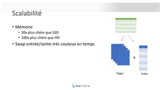 Scalabilité
• Mémoire
• 20x plus chère que SSD
• 100x plus chère que HD
• Swap entrée/sortie très couteux en temps
Pages Index
+
 