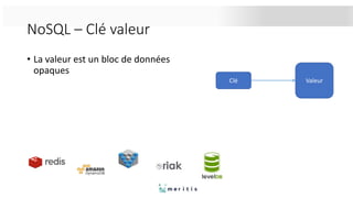 NoSQL – Clé valeur
• La valeur est un bloc de données
opaques
Clé Valeur
 