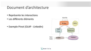 Document d’architecture
• Représente les interactions
• Les différents éléments
• Exemple Pinot (OLAP - LinkedIn)
 