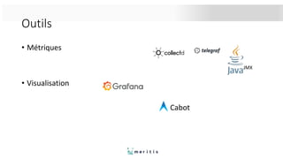 Outils
• Métriques
• Visualisation
JMX
Cabot
 