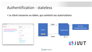 Authentification - stateless
• Le client conserve un token, qui contient ses autorisations
Serveur
d’authentification
Client
Login
Application
Token
Application
 