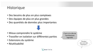 Historique
• Des besoins de plus en plus complexes
• Des équipes de plus en plus grandes
• Des quantités de données plus importantes
• Mieux comprendre le système
• Travailler en isolation sur différentes parties
• Extensions du système
• Réutilisabilité
C’est ici le rôle de
l’architecture
logicielle
Pourquoi
dans une slide
historique ?
 