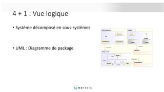 4 + 1 : Vue logique
• Système décomposé en sous-systèmes
• UML : Diagramme de package
 