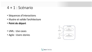 4 + 1 : Scénario
• Séquences d’interactions
• Illustre et valide l’architecture
• Point de départ
• UML : Use cases
• Agile : Users stories
 