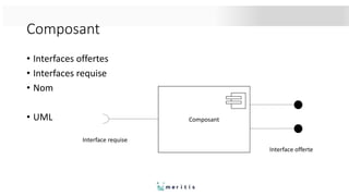 Composant
• Interfaces offertes
• Interfaces requise
• Nom
• UML Composant
Interface offerte
Interface requise
 