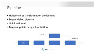 Pipeline
• Traitement et transformation de données
• Séquentiel ou pipeline
• Unidirectionnel
• Tampon, points de synchronisation
Filtre
Canal
Synchro
 