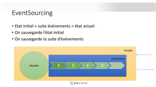 EventSourcing
• Etat initial + suite évènements = état actuel
• On sauvegarde l’état initial
• On sauvegarde la suite d’évènements
E E E E …
Event Store
Modèle
Facade
 