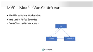 MVC – Modèle Vue Contrôleur
• Modèle contient les données
• Vue présente les données
• Contrôleur traite les actions
Vue
Modèle Contrôleur
 