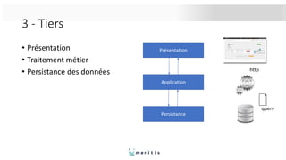 3 - Tiers
• Présentation
• Traitement métier
• Persistance des données
Présentation
Application
Persistance
http
query
 