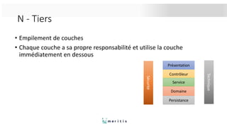 N - Tiers
• Empilement de couches
• Chaque couche a sa propre responsabilité et utilise la couche
immédiatement en dessous
Présentation
Contrôleur
Service
Domaine
Persistance
Sécurité
Technique
 