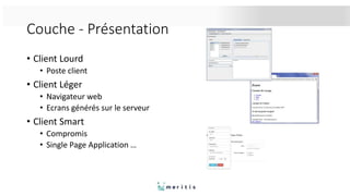 Couche - Présentation
• Client Lourd
• Poste client
• Client Léger
• Navigateur web
• Ecrans générés sur le serveur
• Client Smart
• Compromis
• Single Page Application …
 