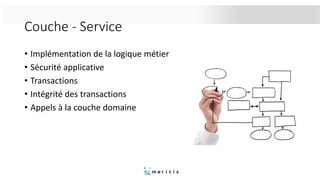 Couche - Service
• Implémentation de la logique métier
• Sécurité applicative
• Transactions
• Intégrité des transactions
• Appels à la couche domaine
 