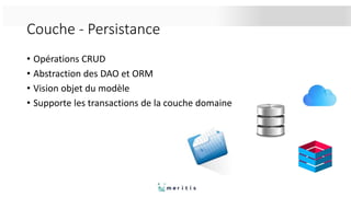 Couche - Persistance
• Opérations CRUD
• Abstraction des DAO et ORM
• Vision objet du modèle
• Supporte les transactions de la couche domaine
 