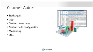 Couche - Autres
• Statistiques
• Logs
• Gestion des erreurs
• Gestion de la configuration
• Monitoring
• Etc…
 