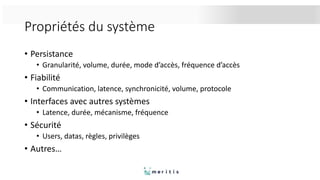 Propriétés du système
• Persistance
• Granularité, volume, durée, mode d’accès, fréquence d’accès
• Fiabilité
• Communication, latence, synchronicité, volume, protocole
• Interfaces avec autres systèmes
• Latence, durée, mécanisme, fréquence
• Sécurité
• Users, datas, règles, privilèges
• Autres…
 