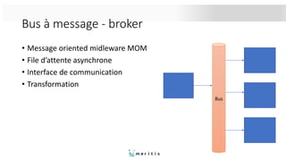 Bus à message - broker
• Message oriented midleware MOM
• File d’attente asynchrone
• Interface de communication
• Transformation
Bus
 