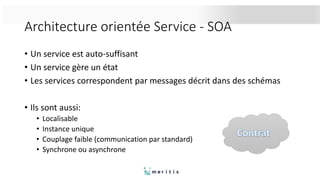Architecture orientée Service - SOA
• Un service est auto-suffisant
• Un service gère un état
• Les services correspondent par messages décrit dans des schémas
• Ils sont aussi:
• Localisable
• Instance unique
• Couplage faible (communication par standard)
• Synchrone ou asynchrone
 