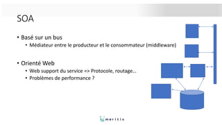 SOA
• Basé sur un bus
• Médiateur entre le producteur et le consommateur (middleware)
• Orienté Web
• Web support du service => Protocole, routage…
• Problèmes de performance ?
 