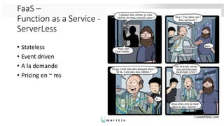 FaaS –
Function as a Service -
ServerLess
• Stateless
• Event driven
• A la demande
• Pricing en ~ ms
 