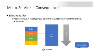 Micro-Services - Conséquences
• Tolerant Reader
• be conservative in what you do, be liberal in what you accept from others.
• Jon Postel
Composable
A
v1.0
B v1.0
B v2.0
B v3.0
B v4.0
Temps
 