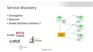 Service discovery
• S’enregistrer
• Découvrir
• Simple Clé/Valeur distribué ?
Eureka
 