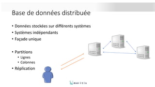 Base de données distribuée
• Données stockées sur différents systèmes
• Systèmes indépendants
• Façade unique
• Partitions
• Lignes
• Colonnes
• Réplication
 