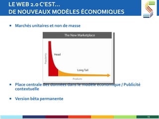 LE WEB 2.0 C’EST…  DE NOUVEAUX MODÈLES ÉCONOMIQUES Marchés unitaires et non de masse Place centrale des données dans le modèle économique / Publicité contextuelle Version bêta permanente 