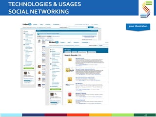 TECHNOLOGIES & USAGES SOCIAL NETWORKING pour illustration 