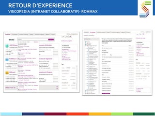 RETOUR D’EXPERIENCE VISCOPEDIA (INTRANET COLLABORATIF)- ROHMAX 