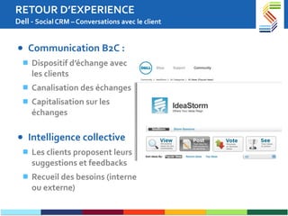RETOUR D’EXPERIENCE Dell -  Social CRM – Conversations avec le client Communication B2C : Dispositif d’échange avec les clients Canalisation des échanges Capitalisation sur les échanges Intelligence collective  Les clients proposent leurs suggestions et feedbacks Recueil des besoins (interne ou externe) 