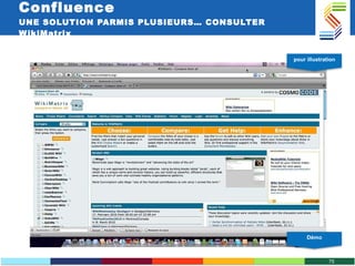 Confluence UNE SOLUTION PARMIS PLUSIEURS… CONSULTER WikiMatrix Démo pour illustration 