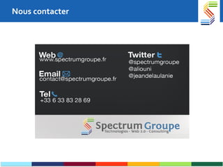 Nous contacter 