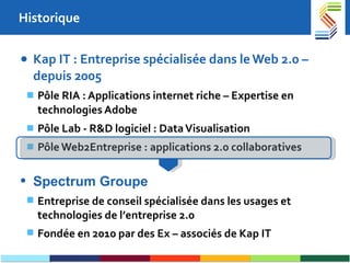 Historique Kap IT : Entreprise spécialisée dans le Web 2.0 – depuis 2005 Pôle RIA : Applications internet riche – Expertise en technologies Adobe Pôle Lab - R&D logiciel : Data Visualisation  Pôle Web2Entreprise : applications 2.0 collaboratives Spectrum Groupe Entreprise de conseil spécialisée dans les usages et technologies de l’entreprise 2.0 Fondée en 2010 par des Ex – associés de Kap IT 
