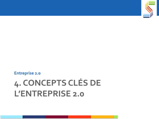 4. CONCEPTS CLÉS DE L’ENTREPRISE 2.0 <ul><li>Entreprise 2.0 </li></ul>