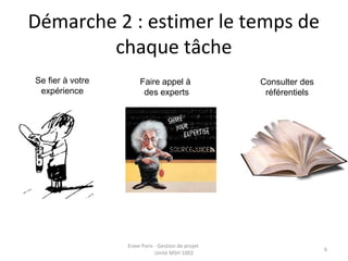 Démarche 2 : estimer le temps de
chaque tâche
Esiee Paris - Gestion de projet
Unité MSH 1002
6
Se fier à votre
expérience
Faire appel à
des experts
Consulter des
référentiels
 