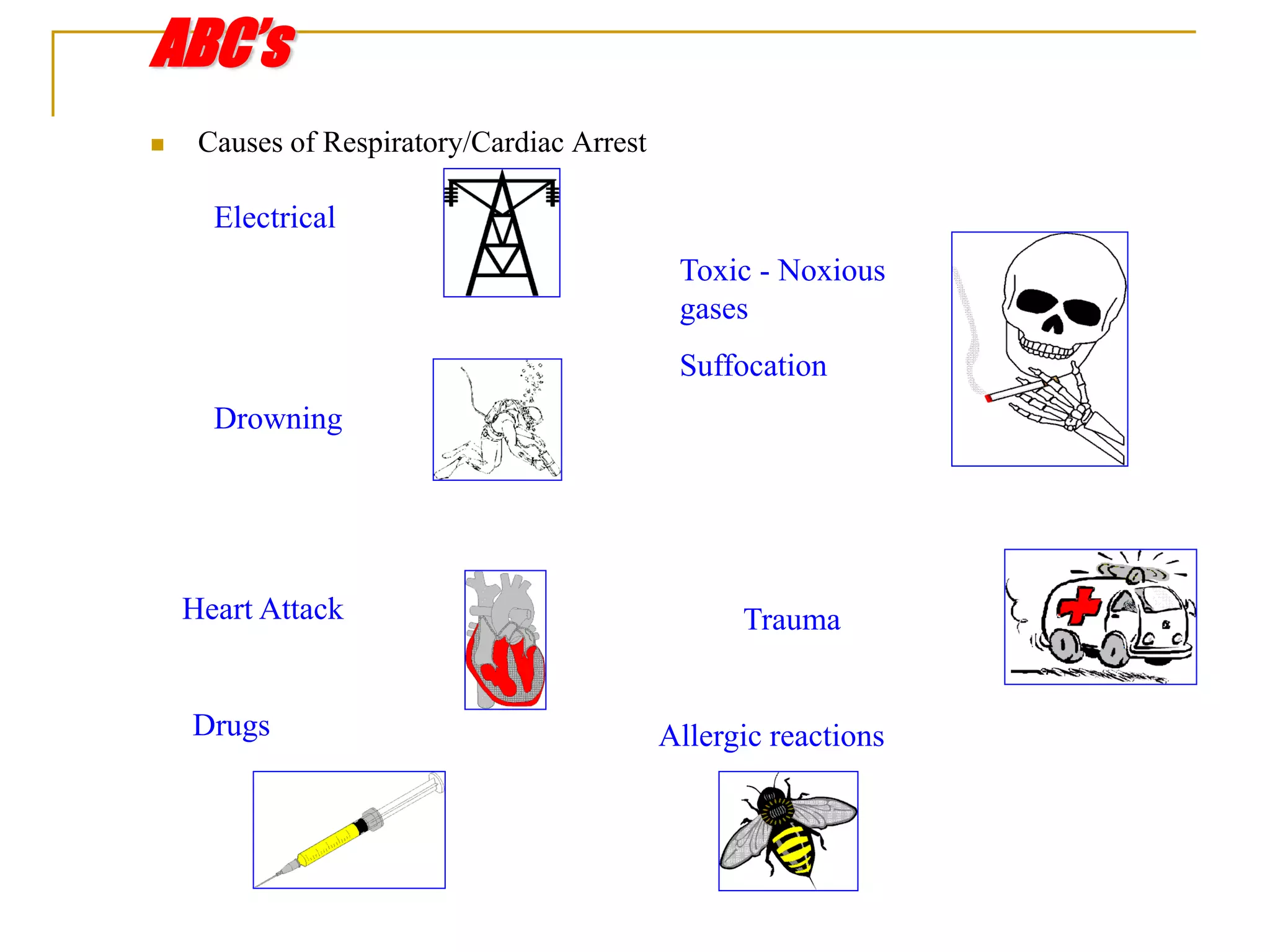 ABC’s
 Causes of Respiratory/Cardiac Arrest
Electrical
Drowning
Toxic - Noxious
gases
Suffocation
Heart Attack Trauma
Drugs Allergic reactions
 