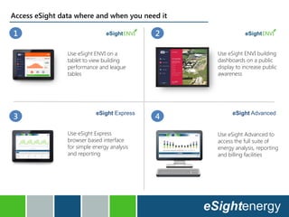 Access eSight data where and when you need it
Use eSight ENVI on a
tablet to view building
performance and league
tables
Use eSight Express
browser based interface
for simple energy analysis
and reporting
1
3
2
4
Use eSight ENVI building
dashboards on a public
display to increase public
awareness
Use eSight Advanced to
access the full suite of
energy analysis, reporting
and billing facilities
eSight Express eSight Advanced
 