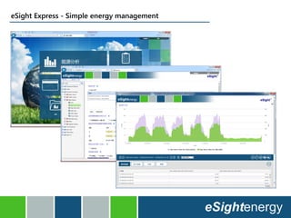 eSight Express - Simple energy management
 