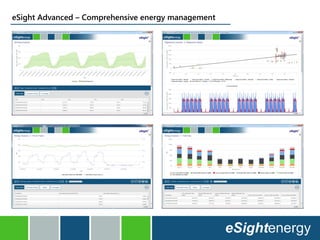 eSight Advanced – Comprehensive energy management
 