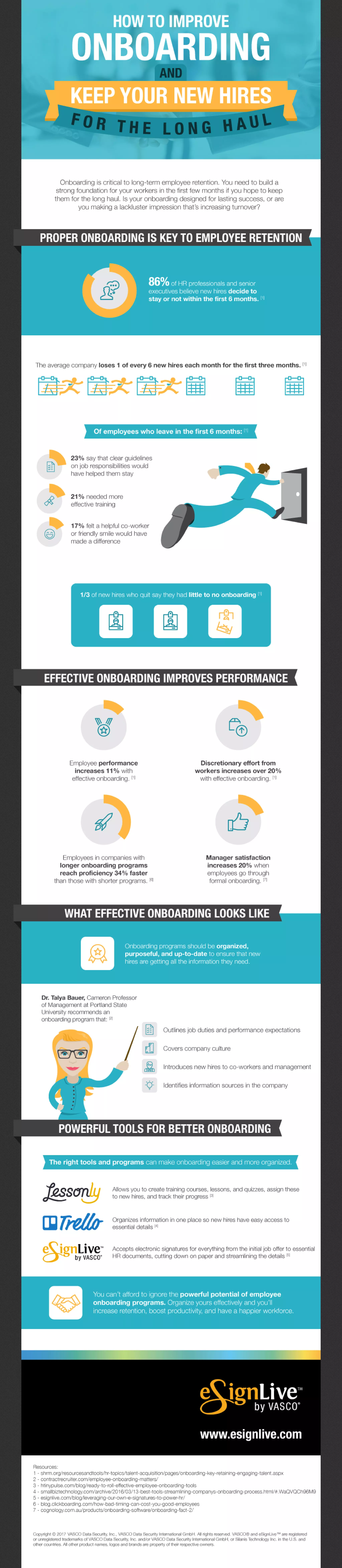  infographic how to improve onboarding pdf