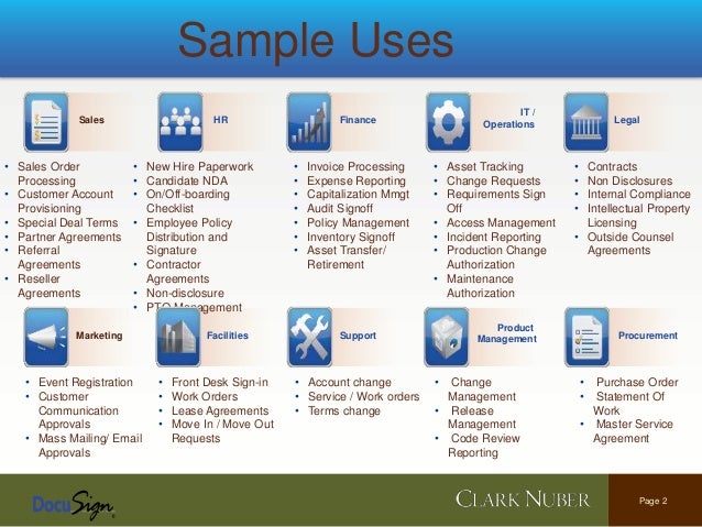 Docusign customer service number Docusign customer service number