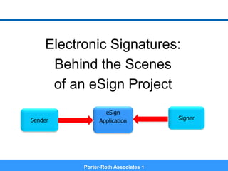 Porter-Roth Associates 1
Electronic Signatures:
Behind the Scenes
of an eSign Project
eSign
ApplicationSender Signer
 