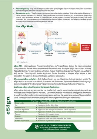 How eSign Works
CONTROLLER OF CERTIFYING AUTHORITIES
6, CGO Complex, Electronics Niketan Lodhi Road, New Delhi-03
E-mail : info@cca.gov.in Website : www.cca.gov.in
Use Case- eSign online Electronic Signature in Applications
Digital Locker  Self attestation
Tax  Application for Tax ID, e-filing
Financial Sector  Application for account opening in banks and post office
Transport Department  Application for driving licence renewal, vehicle registration
Various Certificates  Application for birth, caste, marriage, income certificate etc
Passport  Application for issuance, reissue
Telecom  Application for new connection
Educational  Application forms for course enrolment and exams
Member of Parliament  Submission of parliament questions
eSign API -
Who can use eSign and where -
UseCases-eSignonlineElectronicSignatureinApplications
eSign Application Programming Interfaces (API) specification defines the major architectural
components and also the format and elements of communication among the eSign stake holders including
Application Service Provider, CertifyingAuthorities,TrustedThird Party eSign Service Providers andAadhaare-
KYC service. This eSign API enables Application Service Providers to integrate eSign service in their
application.Thesystem isdesignedtointegrateApplicationGatewaytoo.
OnlyAadhaar holders can use eSign online electronic signature service.The
eSign service can be used by individuals, businesses and Government departments for electronically signing a
documentbasedonOTPorBiometric(Fingerprint/Iris)authenticationthroughAadhaare-KYCservice.
eSign online electronic signature service can be effectively used in scenarios where signed documents are
required to be submitted to Service Providers, Government, Public or Private sector.The agencies which stand
to benefit from offering eSign online electronic signatures are those that accept large number of documents from
users.SomeapplicationswhichcanuseeSignforenhancingservicesdeliveryarethefollowing:-
• eSign ensures the privacy of the signer by requiring that only the thumbprint (hash) of the document be
submittedforsignaturefunctioninsteadofthewholedocument.
• The eSign service is governed by e-authentication guidelines. While authentication of the signer is
carried out using Aadhaar e-KYC services, the signature on the document is carried out on a backend server of the e-Sign
provider. eSign services are facilitated by trusted third party service providers - currently CertifyingAuthorities (CA) licensed
under the ITAct. To enhance security and prevent misuse, Aadhaar holders private keys are created on Hardware Security
Module(HSM)anddestroyedimmediatelyafteronetimeuse.
Respecting privacy -
Secure online service -
eSign
 