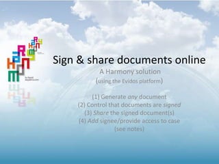Sign & share documents online
A Harmony solution
(using the Evidos platform)
(1) Generate any document
(2) Control that documents are signed
(3) Share the signed document(s)
(4) Add signee/provide access to case
(see notes)
 