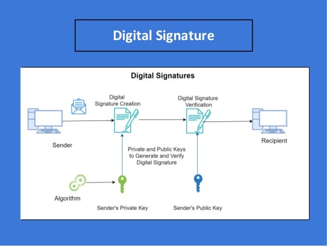 Difference Between Electronic Signature And Digital Signature ESign 